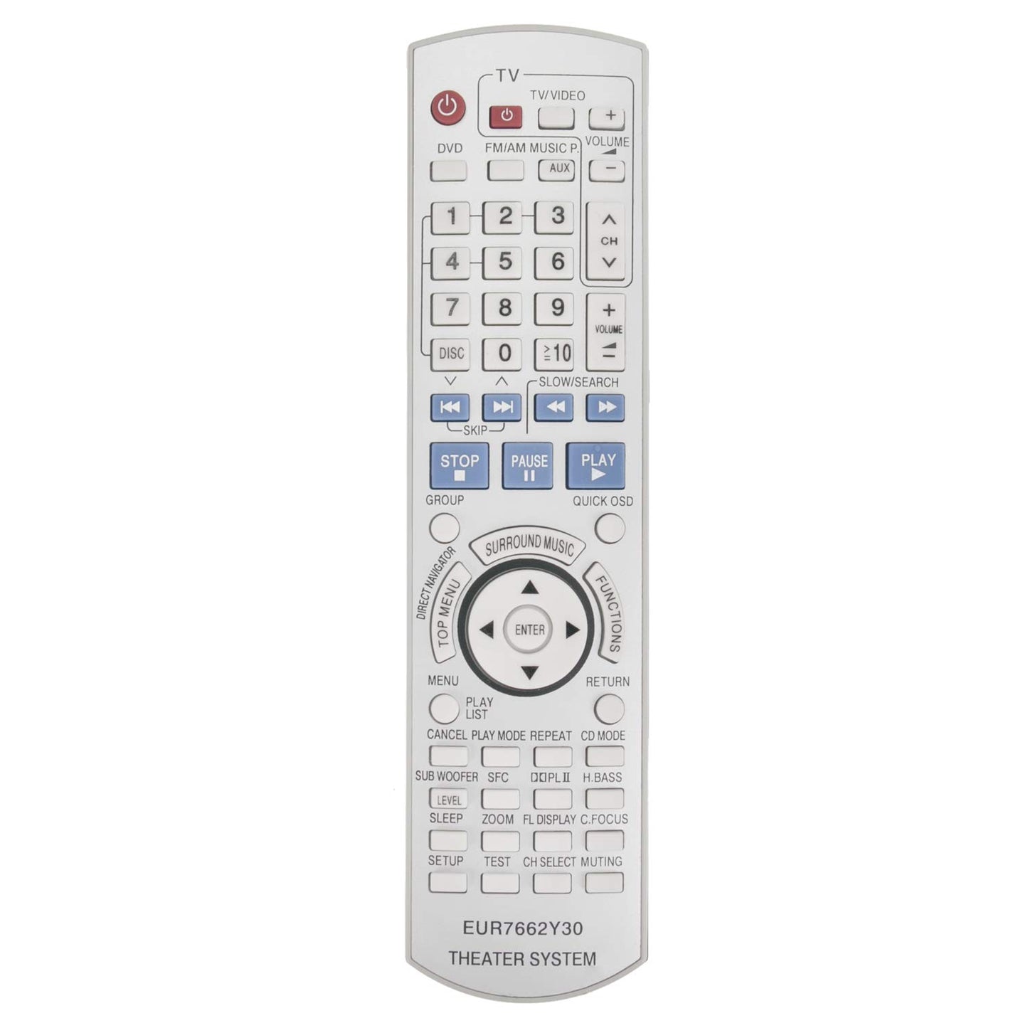 EUR7662Y30 Replacement Remote Control fit for Panasonic DVD Receiver Home Theater Stereo System SA-HT740 SA-HT743 SA-HT940 SA-HT744 SA-HT740P SC-HT740