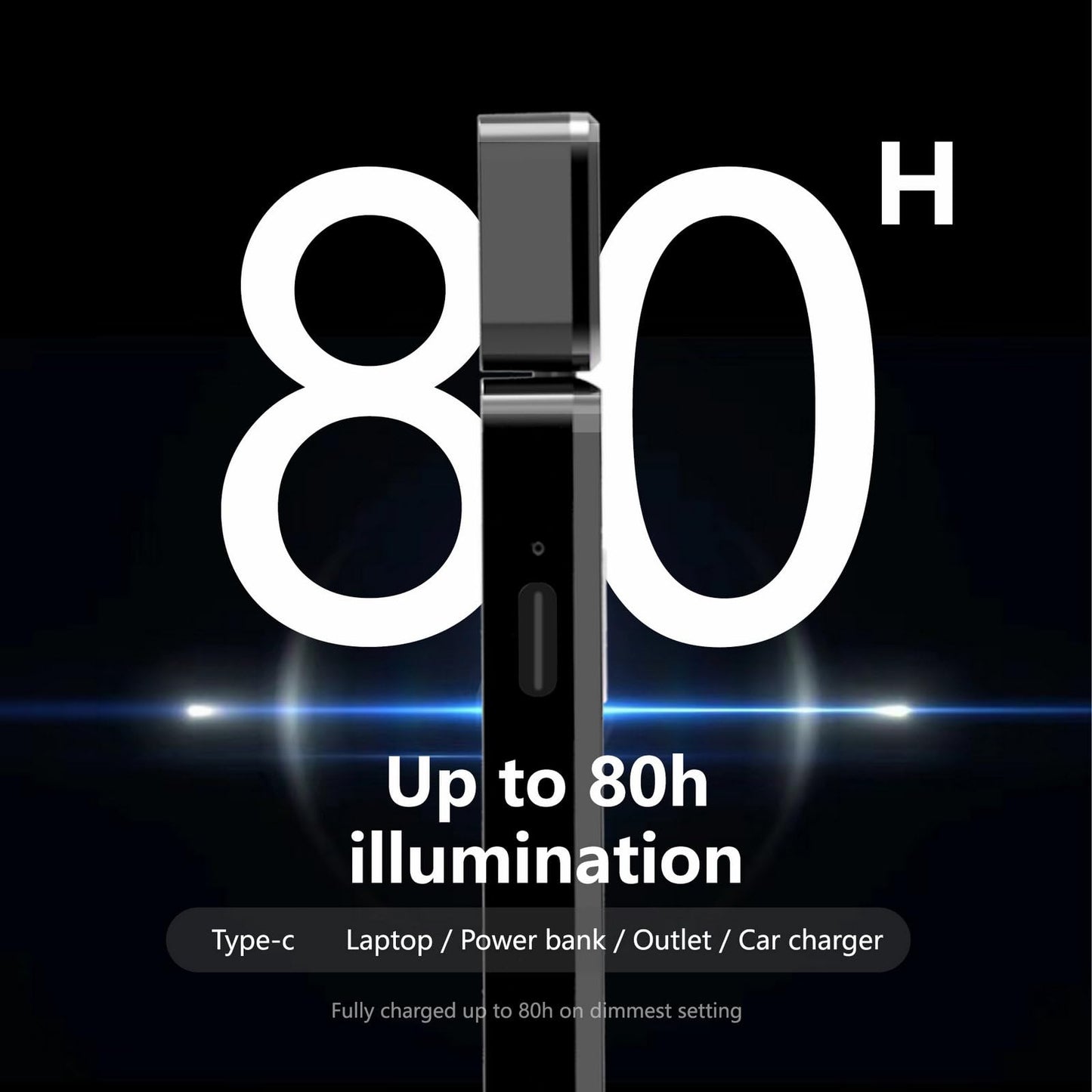 Fjyikj Rechargeable Book Light for Reading in Bed, Portable Clip-on LED Bookmark Night Lamp,3 Colors & 5 Brightness Dimmable, Compact & Long Lasting