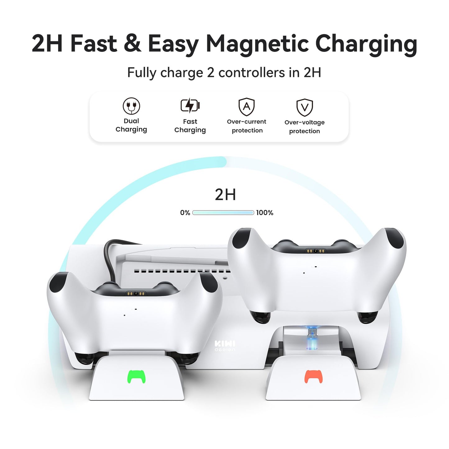 KIWI design D3 Cooling Station for PS5 Slim with Press-and-Pull Design, Controller Charging Station with Magnetic Dongles, Vertical Stand