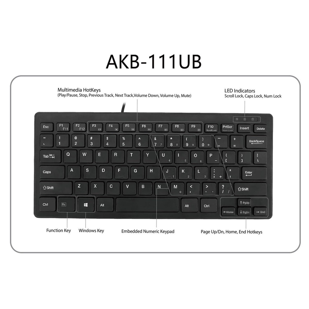 Adesso Natural Ergonomic AKB-111UB SlimTouch Mini Keyboard, Black