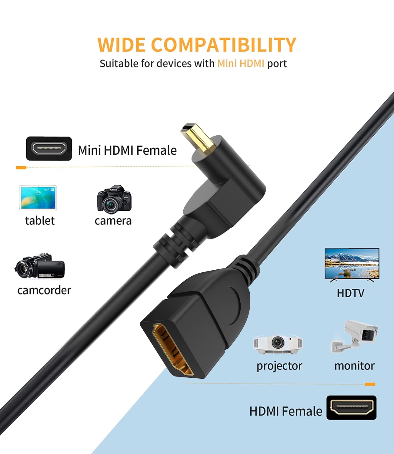 BERLAT 15CM High Speed 90 Degree Mini HDMI Left-Toward Male to HDMI Female Cable Adapter Connector Supports Full HD 4K 1080P 3D Player,(6.0in