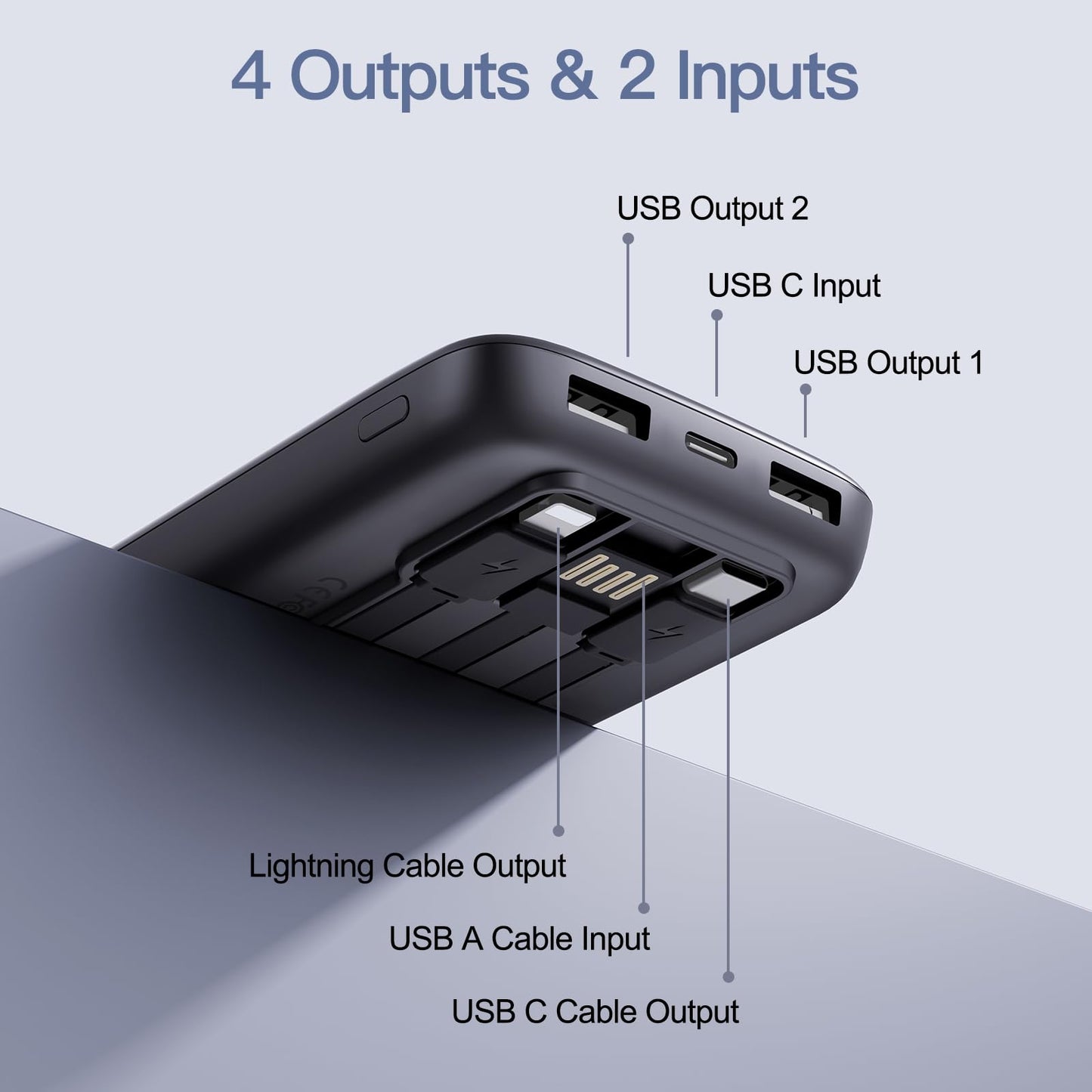 2026 2-Pack 10000mAh Portable Charger with Built in Cables, Travel Essential Battery Pack, 4 Outputs 2 Inputs Slim Power Bank with Cord Wires