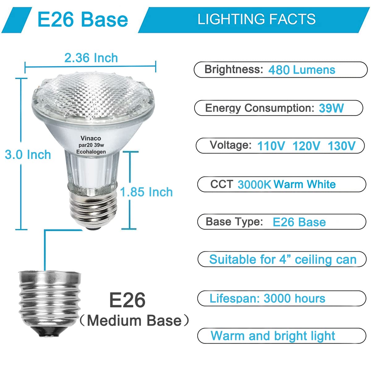 Vinaco PAR20 Halogen Bulb Dimmable 120V 39W 3000K Warm White for Range Hood