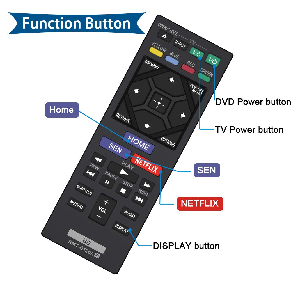 New RMT-B126A Remote Control Replacement for Sony Blu-Ray Disc DVD Player BDPBX120 BDPBX320 BDPBX520 BDPBX620 BDPS1200 BDPS2100 BDPS2200 BDPS3200