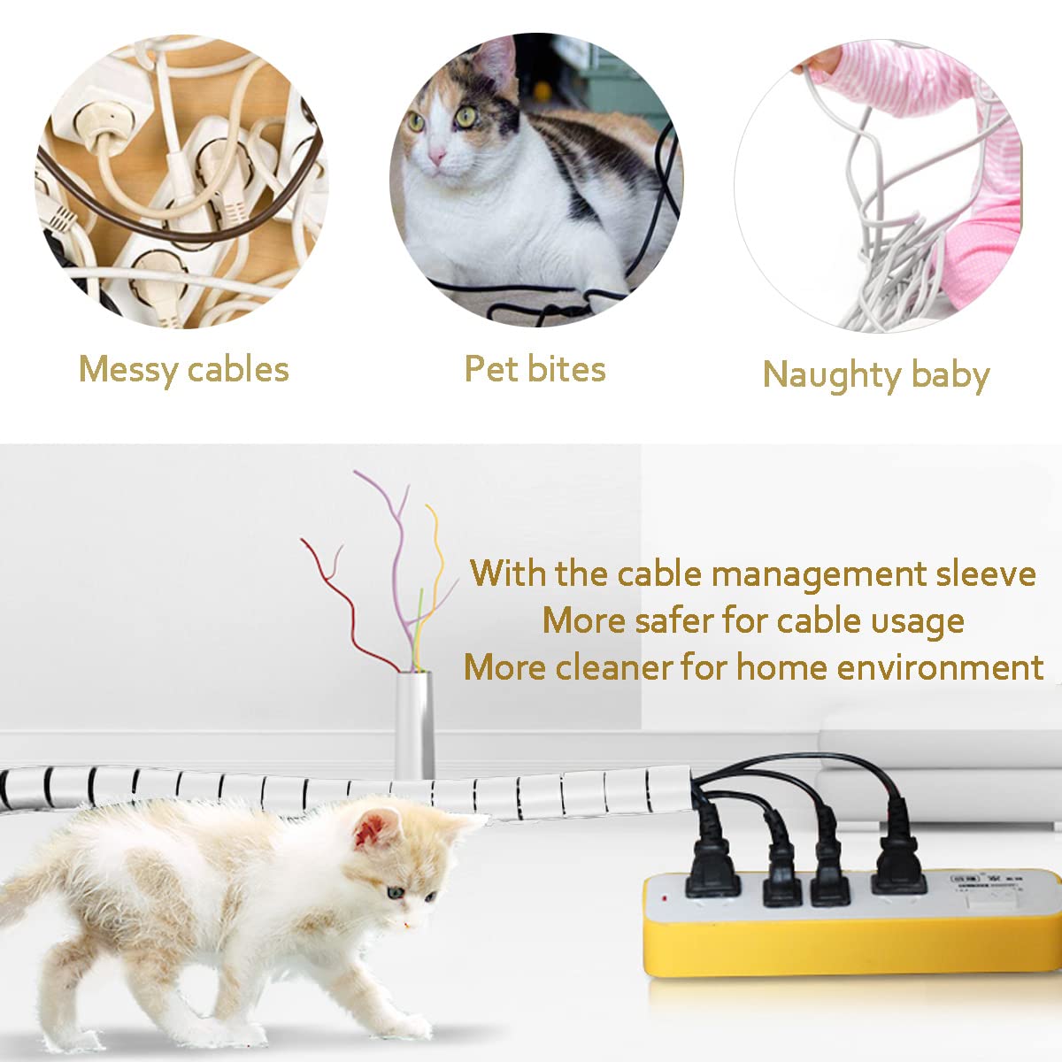 Fanoshon White Cable Management Sleeves 2 PCS Cord Protectors for USB Cable Power Audio Video Wire Cables - Protect Cats Dogs Pets from Chewing Cords