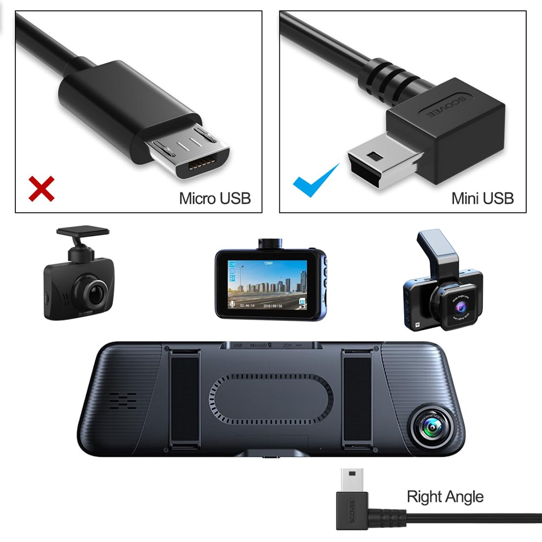 Mini USB Cable 90 Degree 2Pack 6ft for Garmin Nuvi for Canon PowerShot/Rebel/EOS/DSLR/ELPH,Dash Cam,SatNav,Camcorders,Car,Camera USB Cable Right Angle