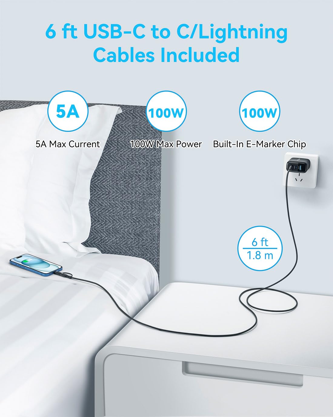 MINLU 65W USB C Charger Block,GaN 3-Port Compact Fast PPS Type C Wall Charger with 6Ft 100W 2 in 1 USB-C/L Cable,Fast Charging for MacBook