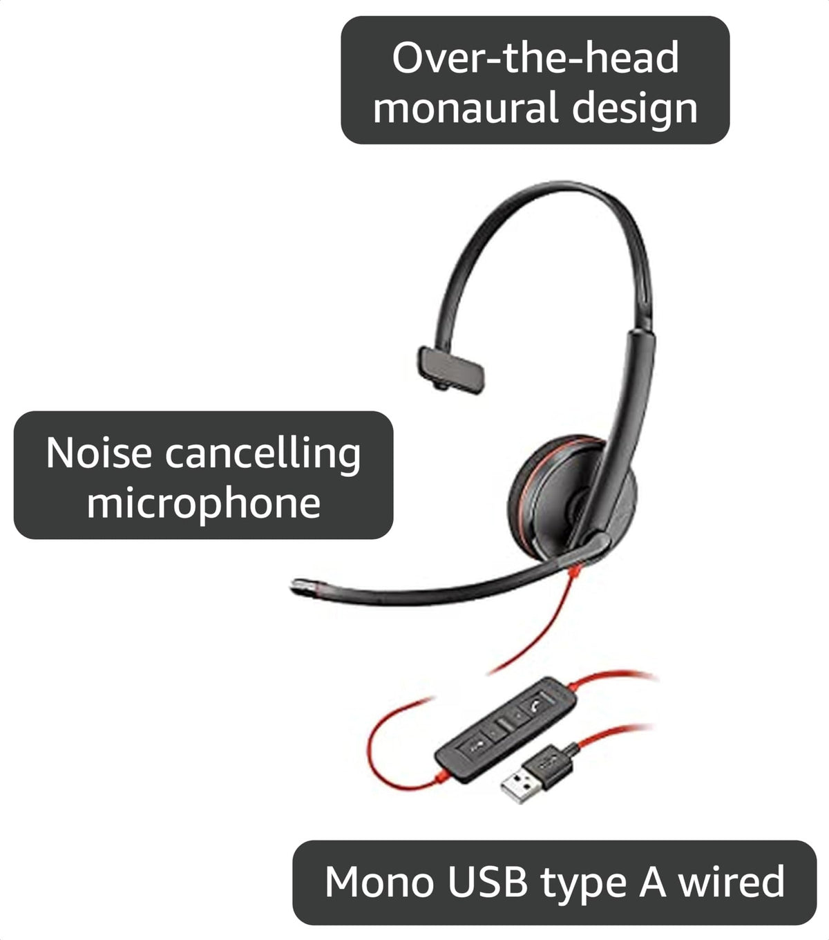 Poly Blackwire C3210 USB-A Black