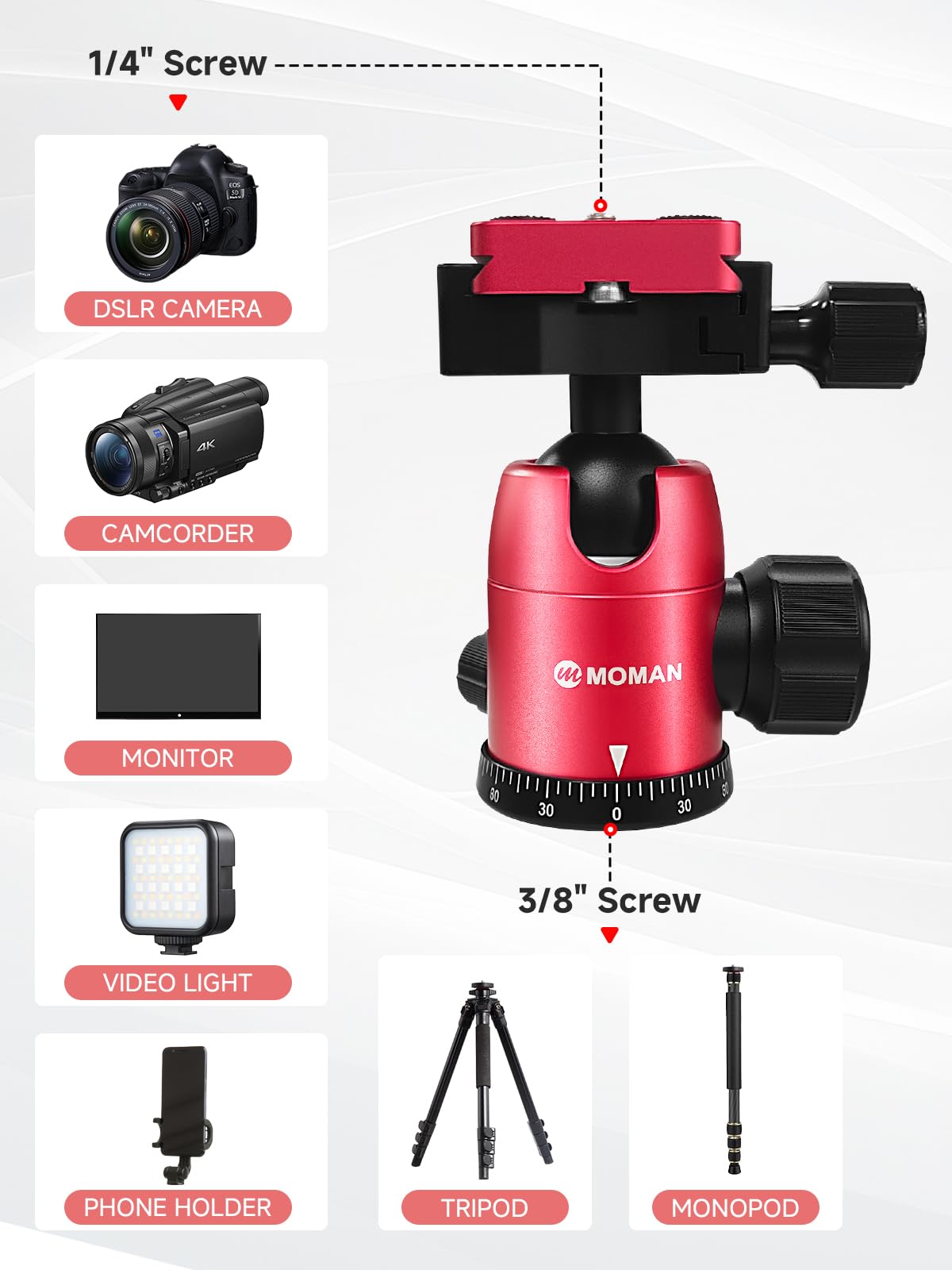 Moman Camera Tripod Head Universal Ball Head with Quick Release Plate for DSLR Canon Nikon, Anodic Oxide Film of CNC Aluminum, 360° Panning, Max Load