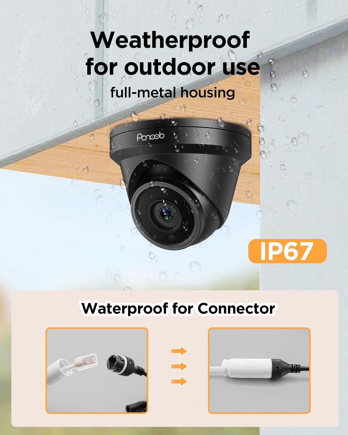 PANOOB 8 Channel Security Camera System PoE, 8X Wired IP Dome Turret PoE Camera for Indoor Outdoor, Remote Playback 24/7 Recording, Human Detection