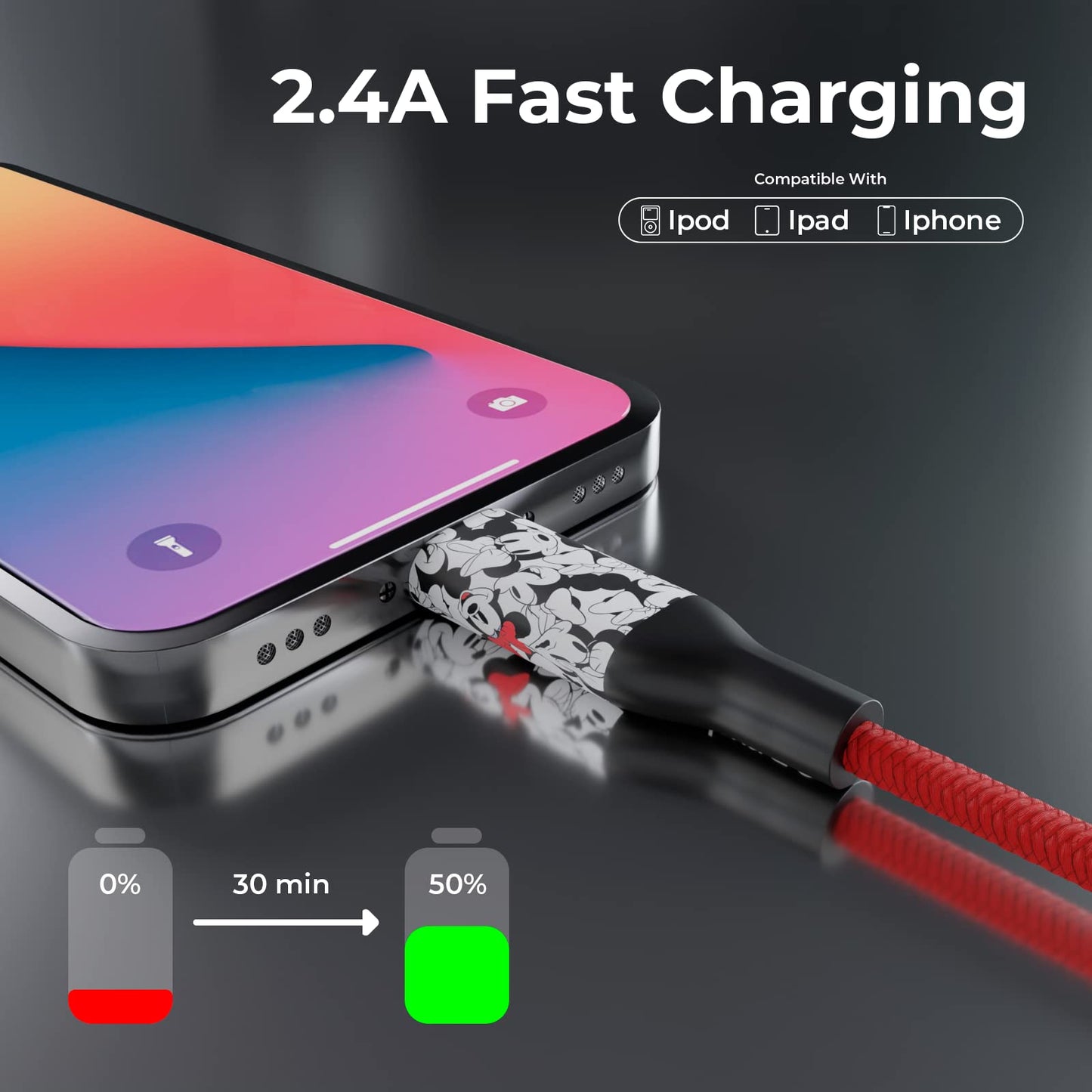 iJoy Disney Minnie Mouse 6FT Replacement iPhone Charger Fast Charging - MFI Certified Braided USB Charging Cable High Speed Data Sync Compatible