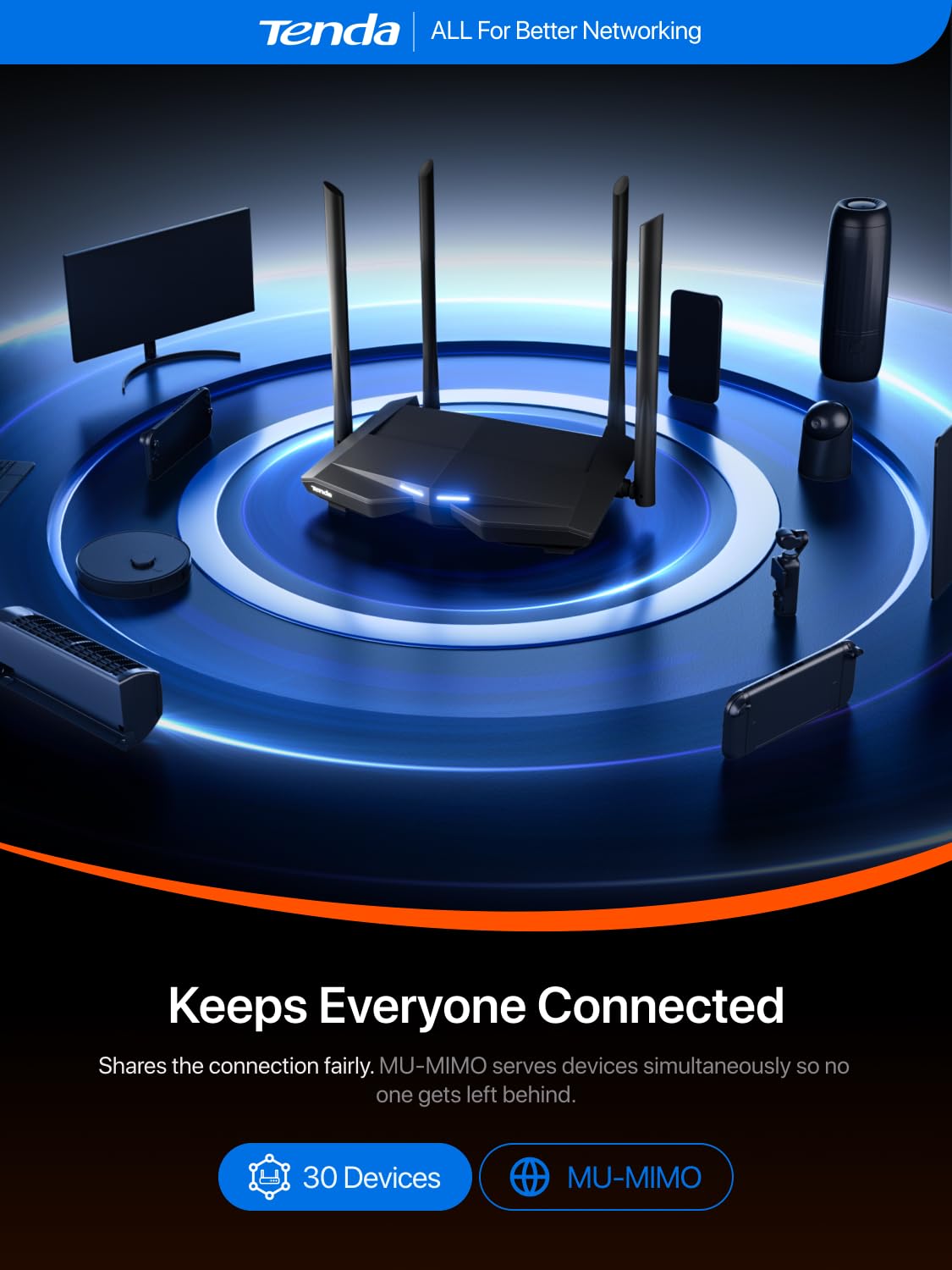 Tenda AC1200 WiFi Router, Dual Band Gigabit Wireless Internet Router - 4 Gigabit Ports, Up to 1.2 Gbps Speed, MU-MIMO, Beamforming, Parental Control
