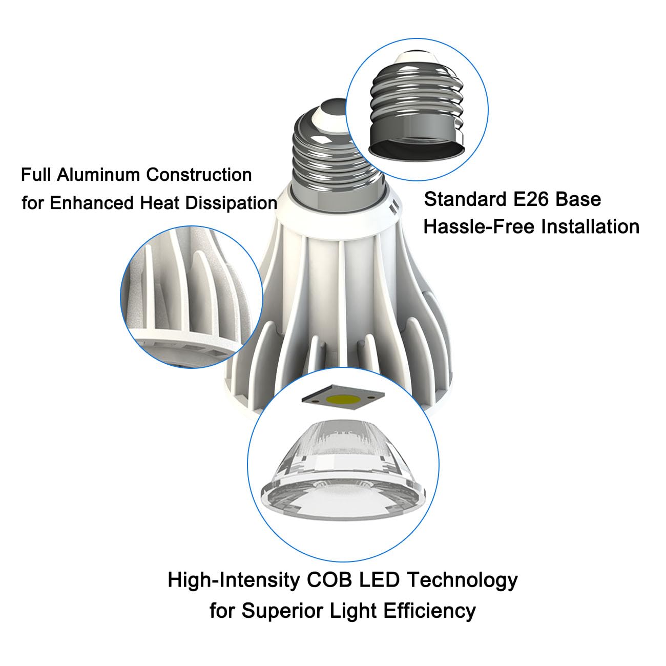 JIUBROLAM LED Spa Pool Light Bulb Hot Tub 110V 120V 15W Replace 100W 200W Incandescent Bulbs White Daylight for Most Spa and Pool Light Fixture