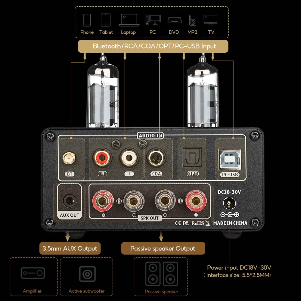 AIYIMA T9 200W Bluetooth Amplifier HiFi Digital Class D Power Amp 2.0/2.1 Channel Vacuum Tube DAC Amp with VU Meter & Bass Treble Bluetooth Coaxial
