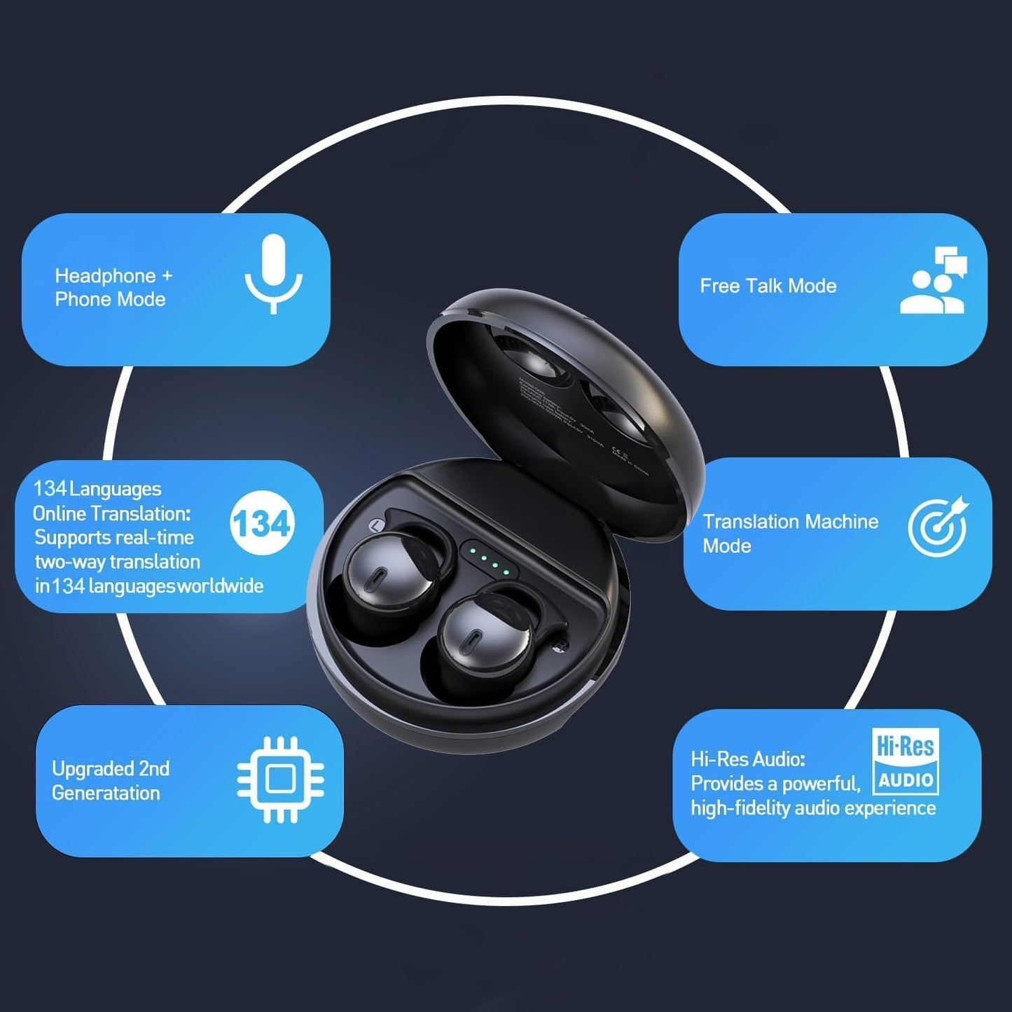 Piegricdiat Wireless Earbuds,AI Translation Earphone, Language Translator Earbuds, 144-language Two-Way, HD Sound, Long Battery Life, Ideal…