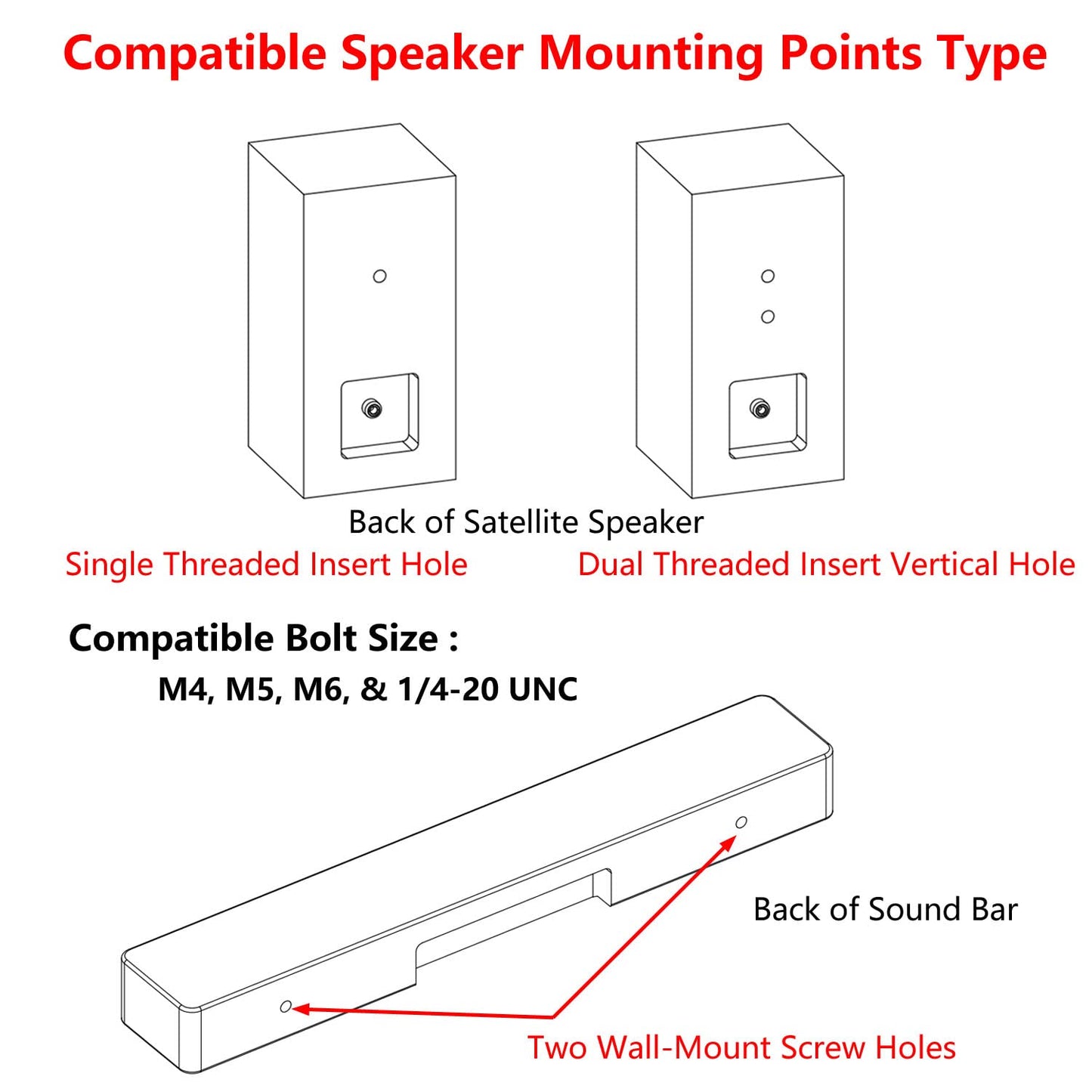 Pbxifge Satellite Speaker Mount, Compatible with Vizio, Sony, Klipsch, Panasonic, Samsung, and More, Fits Up to 9lbs, Black Powdercoated Steel, 15