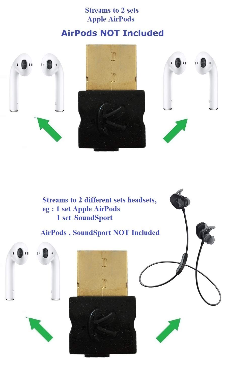 KOKKIA USB_Splitter (Includes Type C & Micro-USB Adapters) :Digital Bluetooth USB Splitter Transmitter,Compatible with Windows/Apple Mac