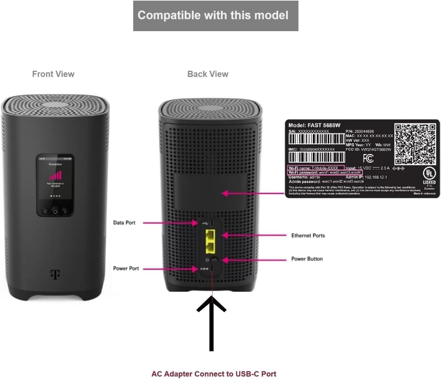 AC Adapter Power Supply Compatible with T-Mobile Sagemcom Fast 5688W 5G Gateway