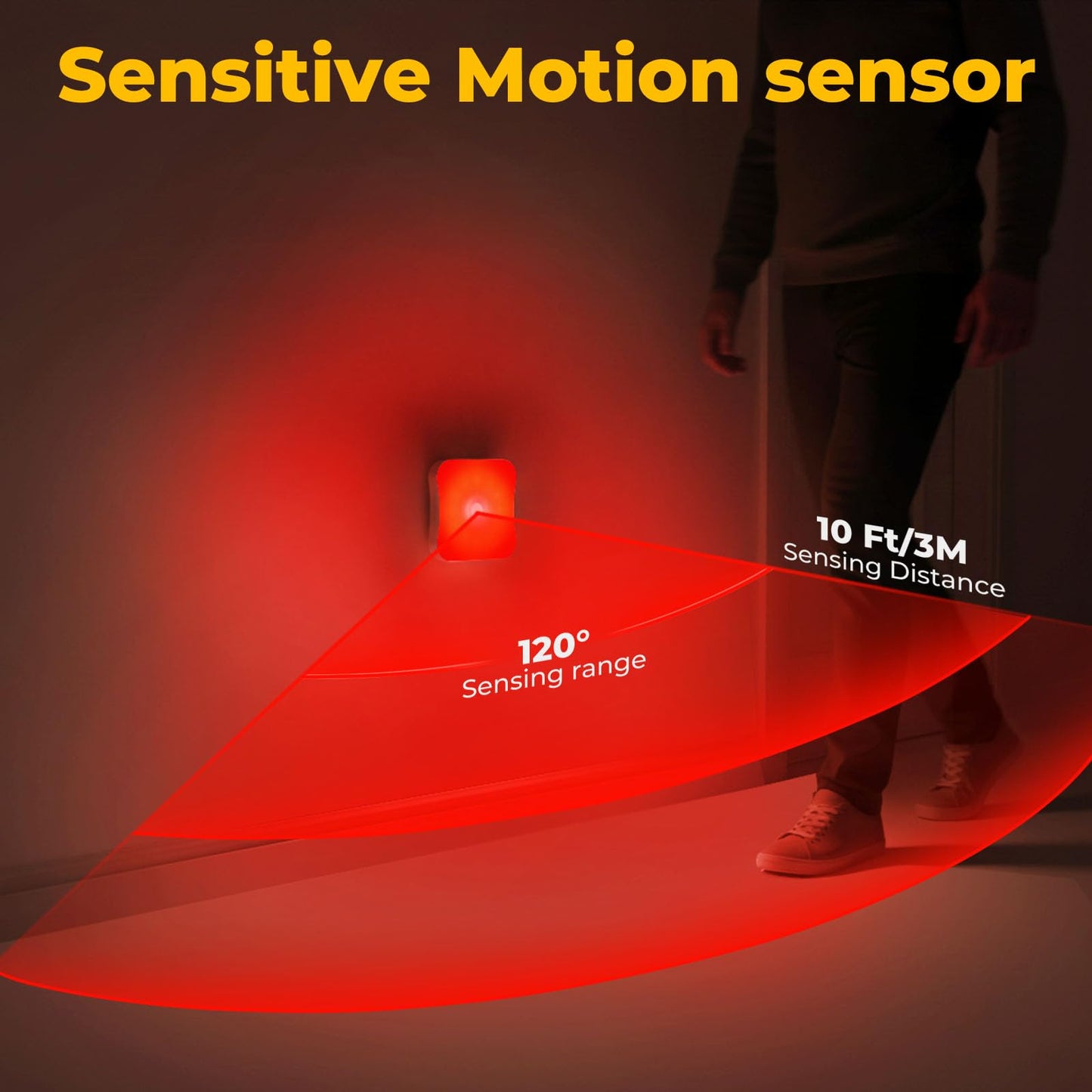 Bestendony Red Light Night Lights Motion Sensor Red Lights Rechargeable RedLight Magnetic 670 nm Red Light for Sleep Therapy, Bathroom, Bedroom
