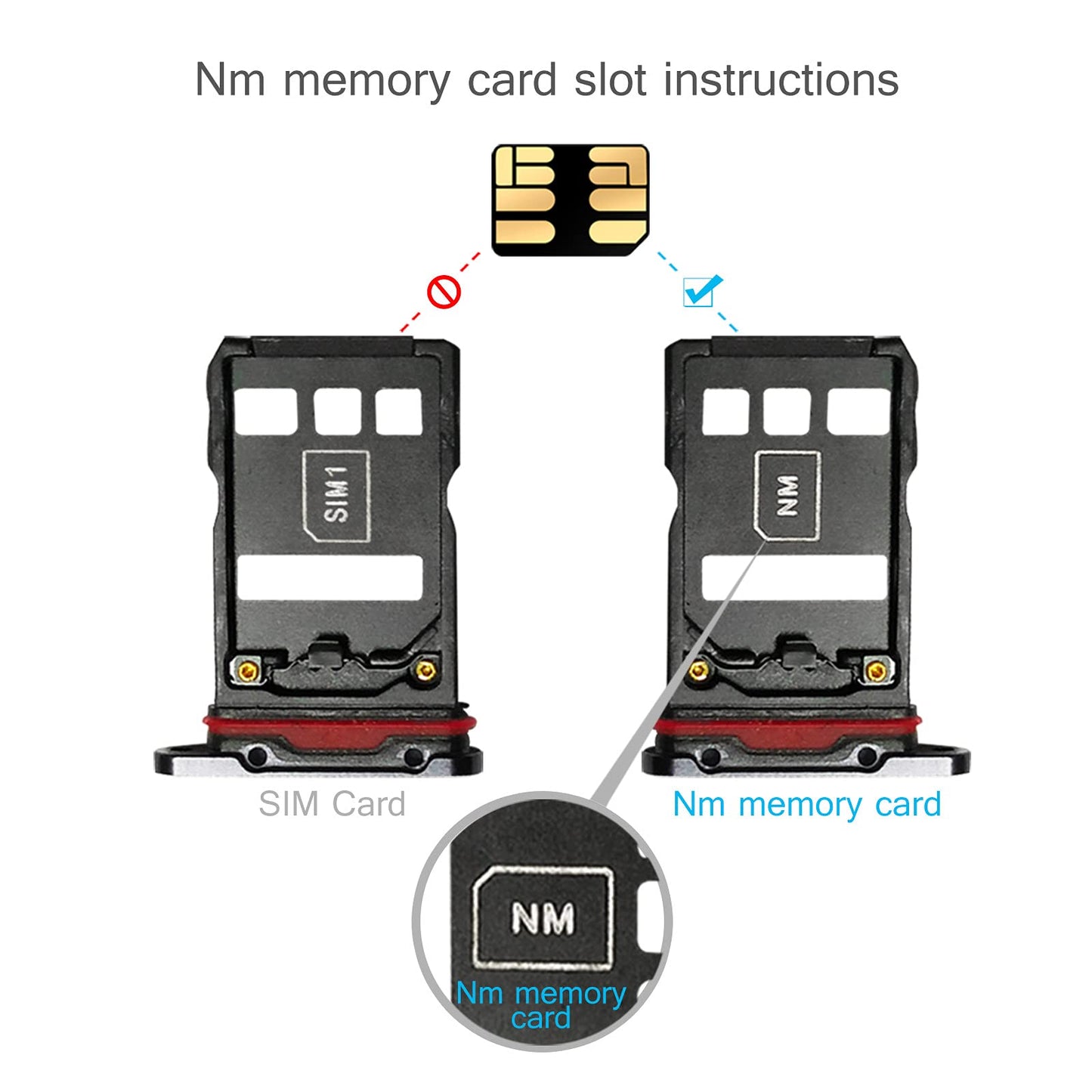 Enhanced Version NM Memory Card 128GB 90MB/S Nano Memory Card Nano Card only Suitable for Huawei P60/P60pro/P50/P40 Series/Mate XT X5 /Mate60