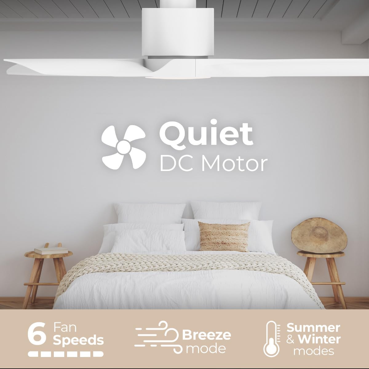 East Grove Home Delta Indoor or Outdoor 52in 3-Blade Smart Ceiling Fan or Flush Mount Fan 2700K-6000K CCT Tunable Range LED Light Kit with White