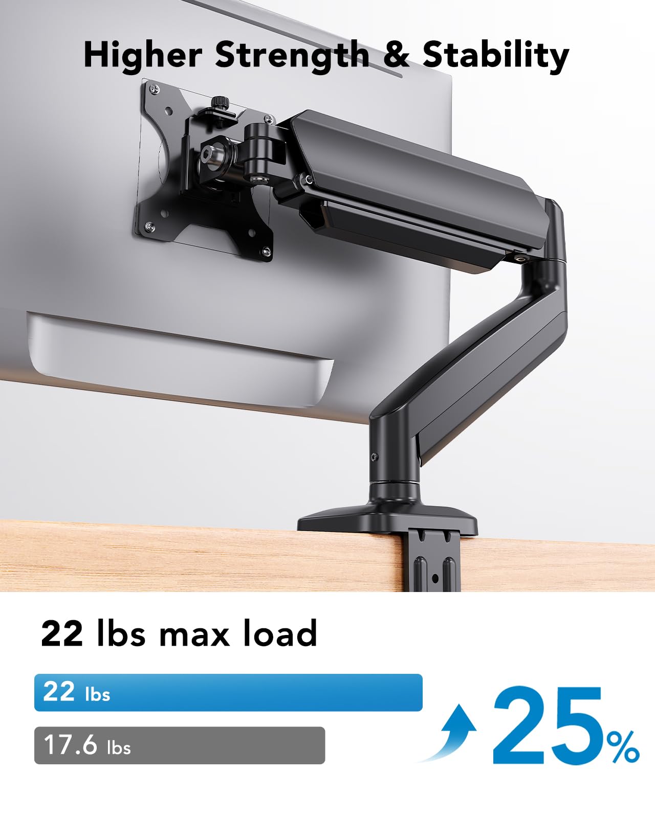 HUANUO Single Monitor Mount, Adjustable Monitor Arm for 13-34 Inch Screen Up to 22lbs, C-Clamp & Grommet Base, Ergonomic Stand for Work and Gaming