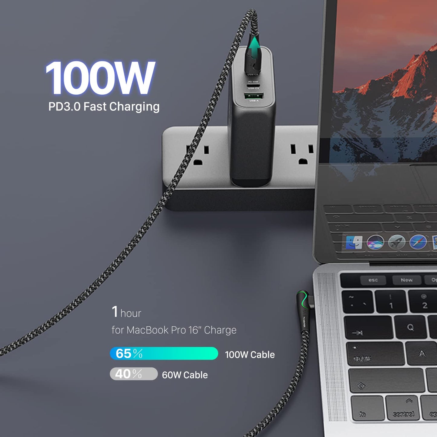 WOTOBEUS USB C to USB C Cable (2-Packs,10ft+3ft), with LED Rainbow Flow 7 Colors, 5A PD 100W PPS 45W Super Fast Charging Cable Right Angle, for iPhone