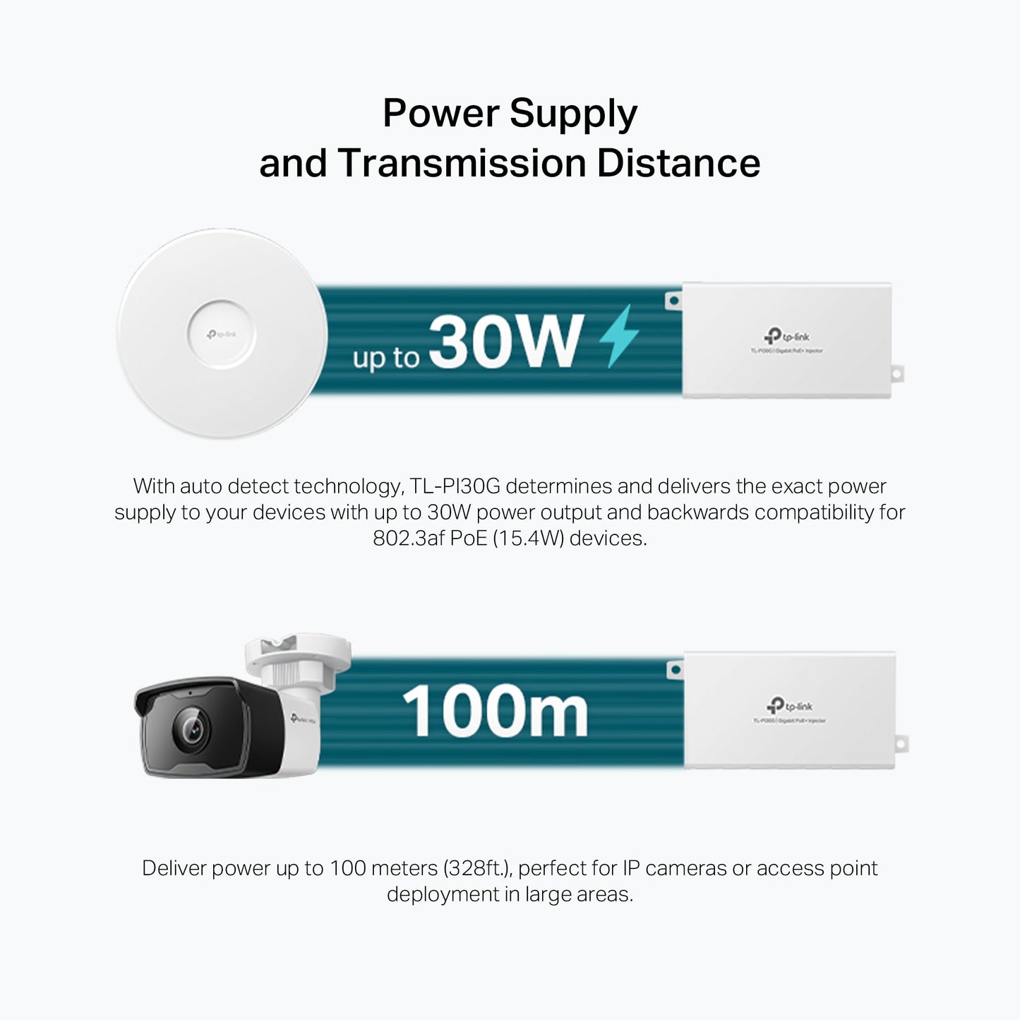 TP-Link TL-PI30G | IEEE 802.3at/af Gigabit PoE+ Injector | Non-PoE to PoE Adapter | Supplies up to 30W | Plug & Play | Desktop/Wall-Mount | Power Over