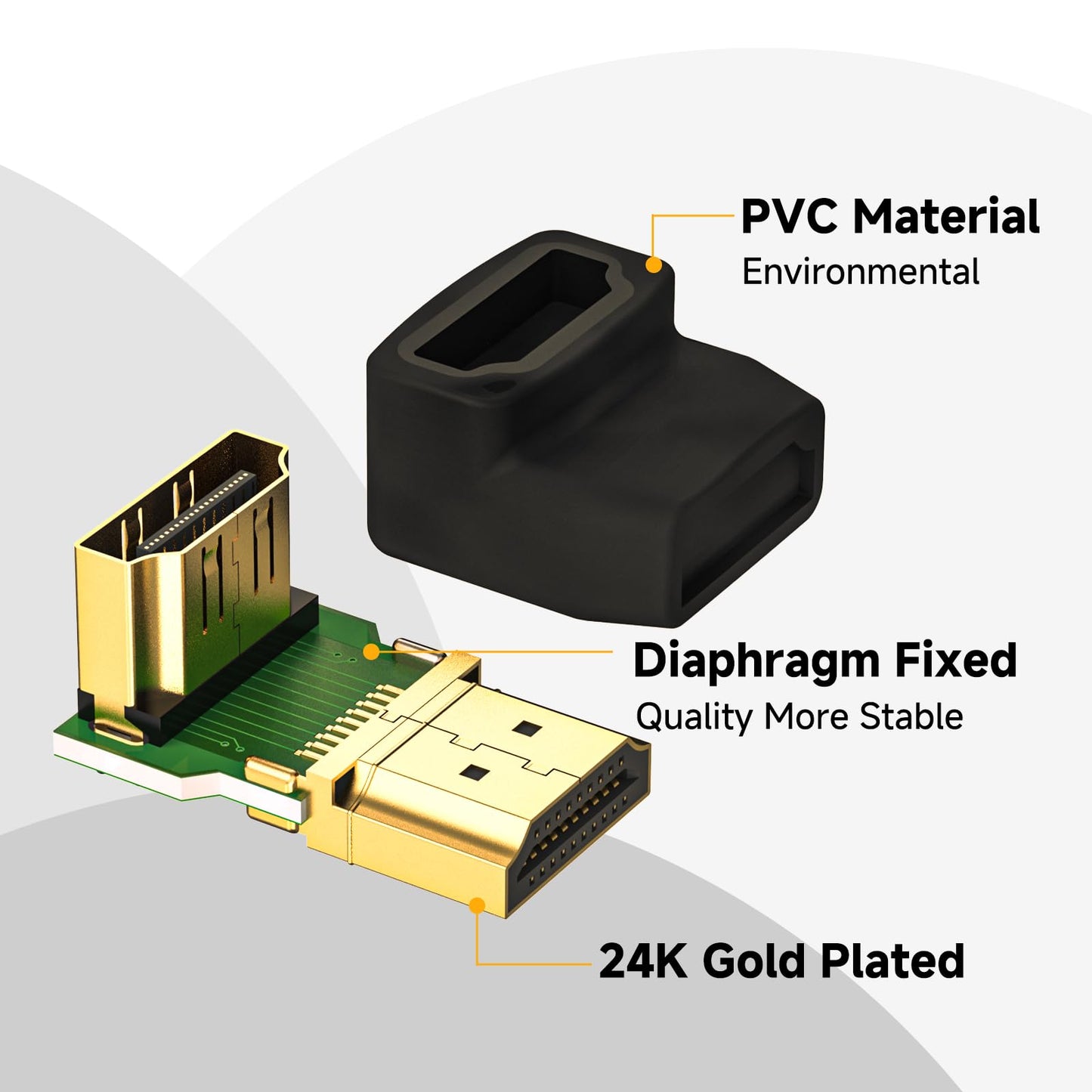 VCE HDMI 90 Degree Adapter 2-Pack, Right Angle HDMI Adapter Male to Female L-Shape Connector with 4K@60Hz, 3D for TV Stick, HDTV, PC