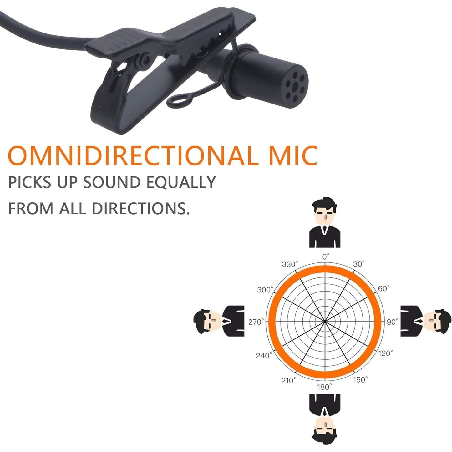 comica XLR Lavalier Condenser Microphone,CVM-V02O Omnidirectional Lapel Lavalier Microphone,Clip on Mic Interview Kit for Recorder Mixer camcorders