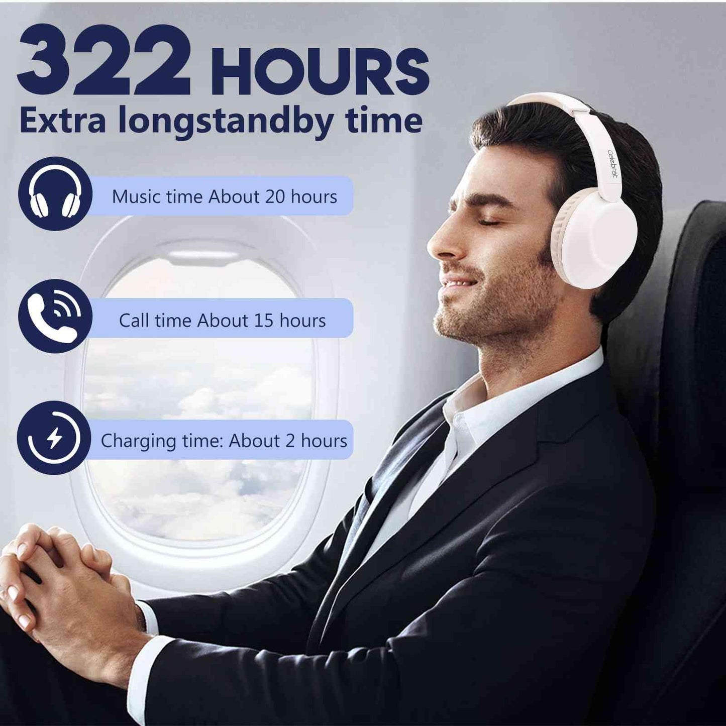 UrbanX A32 Over-Ear Bluetooth Headphones - HD Wireless Sound with Mic for Amazon Fire Max 11/HD 8 Plus (2022)/HD 8 (2022)/HD 10 Plus (2021)/HD 10…