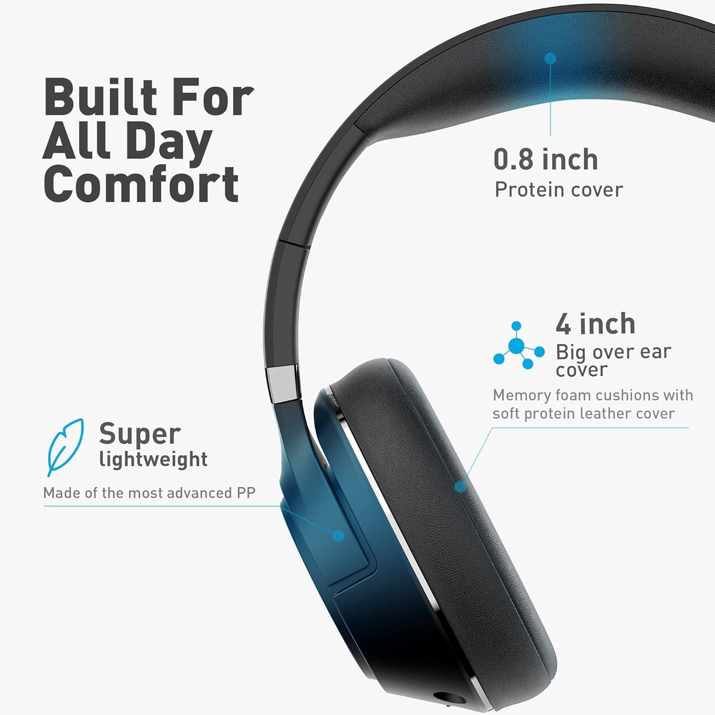 COOSII H300 Wireless Headphones Bluetooth with Microphone, Over Ear Headsets with USB Dongle & Mute, Environmental Noise Cancelling Retractable Mic…