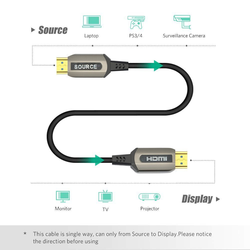 Jeirdus 50ft AOC HDMI Fiber Optic Cable Ultra HDR HDMI2.0b 18 Gbps,Support 4K60HZ ARC HDR10 HDCP2.2, Dolby Vision, Light Speed Slim and Flexible