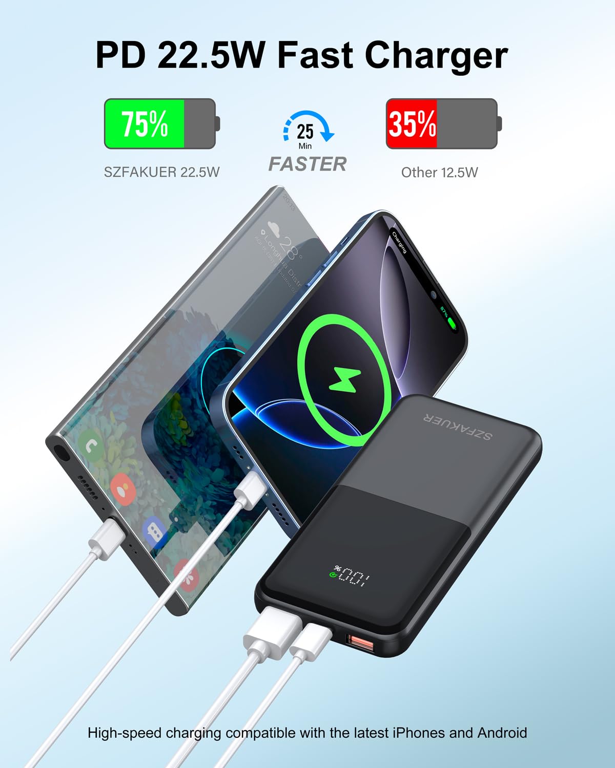 Szfakuer Portable Charger,Slim 10000mAh Power Bank,22.5W USB-C Fast Charging Battery Pack Compatible with iPhone 17/16/15/14/13/12 Pro Samsung Galaxy