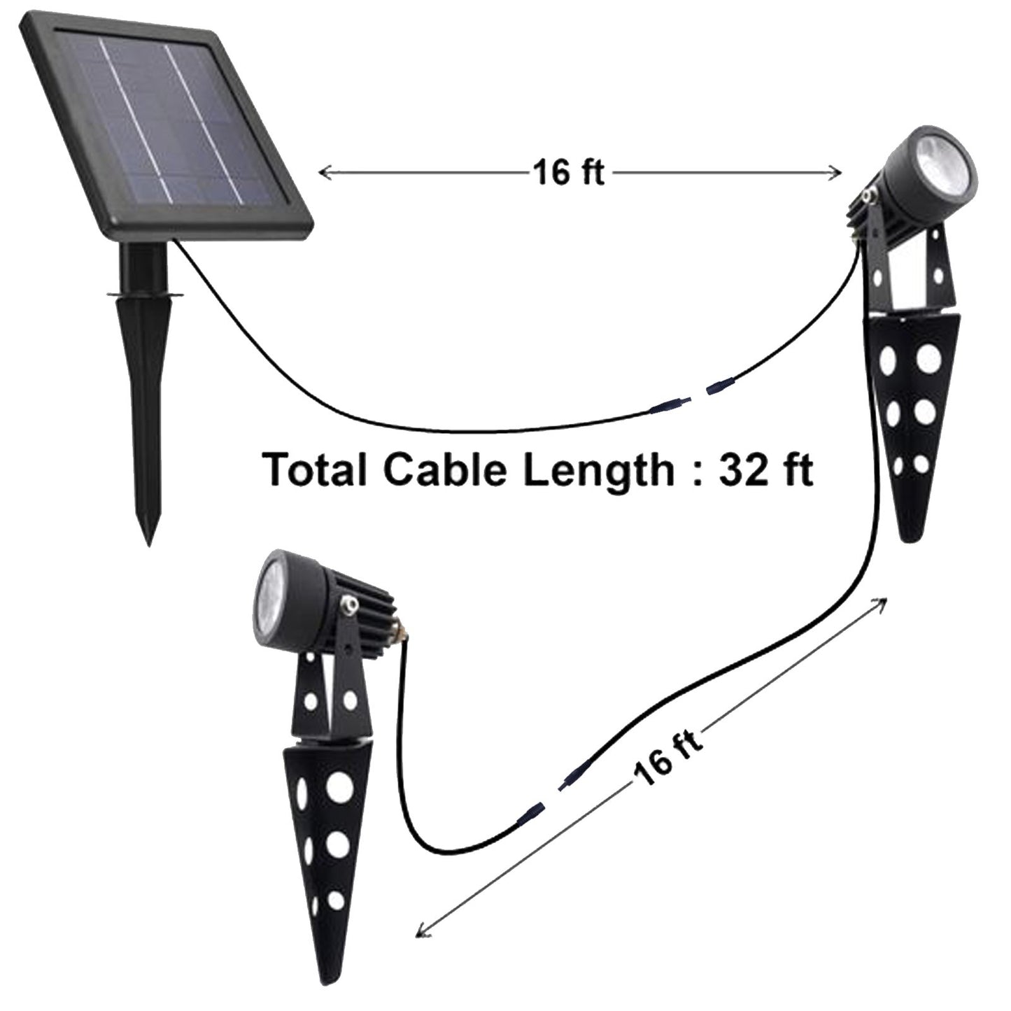MINI 50X Twin Solar-Powered Cast Aluminium Warm White LED Spotlight 60-100 Lumen Per Light Fixture for Outdoor Garden Yard Landscape Downlight