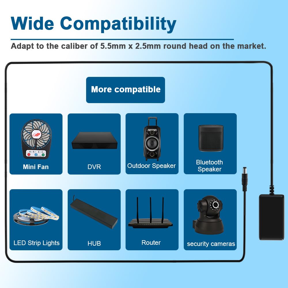 15V 3A Power Supply Adapter Charger Switching Converter for Smart Speaker,Bluetooth Speaker,Receiver, Amplifier,LED Lights,Security Cameras,Projector…