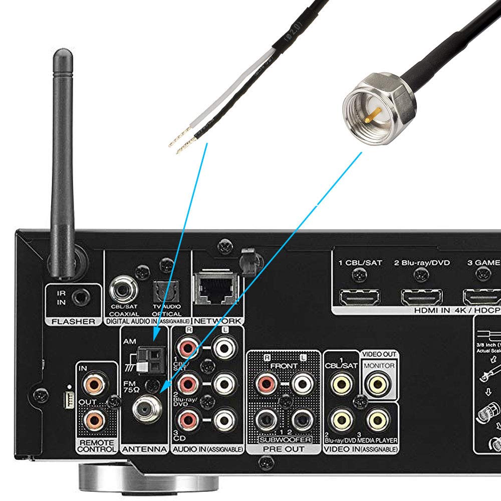 Bingfu Magnetic Base FM Radio Antenna and AM Loop Antenna for Pioneer Onkyo Yamaha Marantz Indoor Digital HD Radio FM Bluetooth Home Stereo Receiver