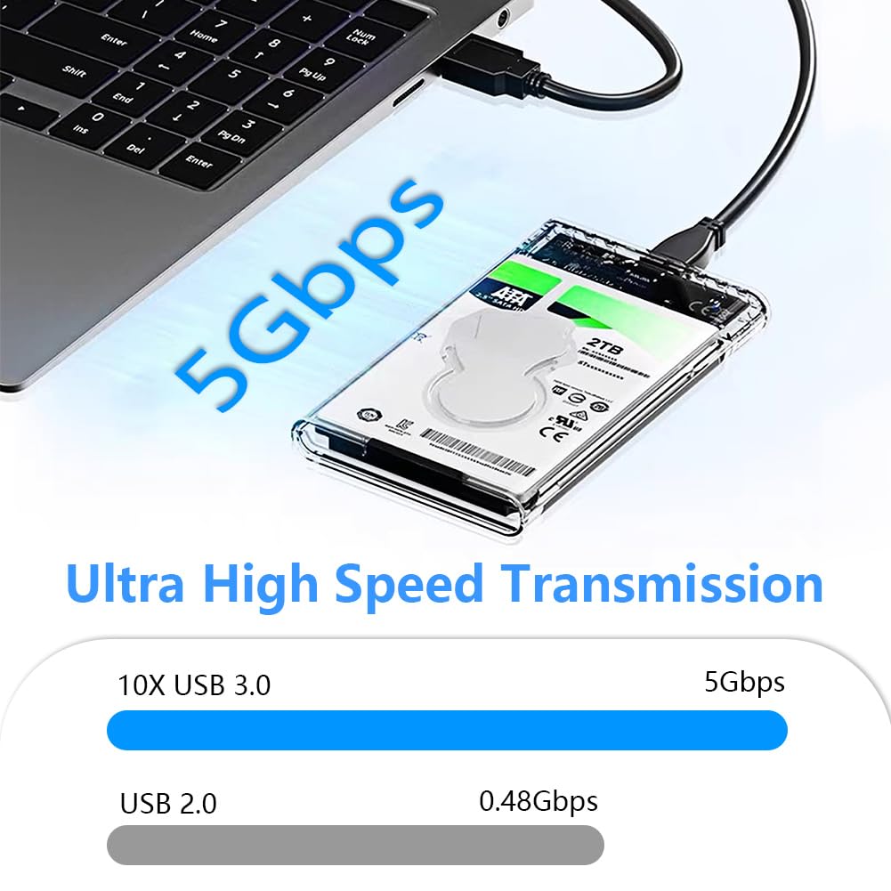 Garrulax External Hard Drive Enclosure , SATA to USB 3.0 2.5 inch SSD HDD 7mm 9.5mm Clear Hard Drive Case Supports UASP SATA (Clear)