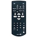 RM-X170 Replacement Remote Control Compatible with Sony Media Receiver XAV-AX8100 XAV-68BT XAV-62BT