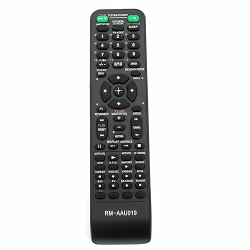 RM-AAU019 Replacement Remote Control for Sony Home Theatre System in Living Rooms or Rooms, No Programming or Pairing Needed, Replace Remote
