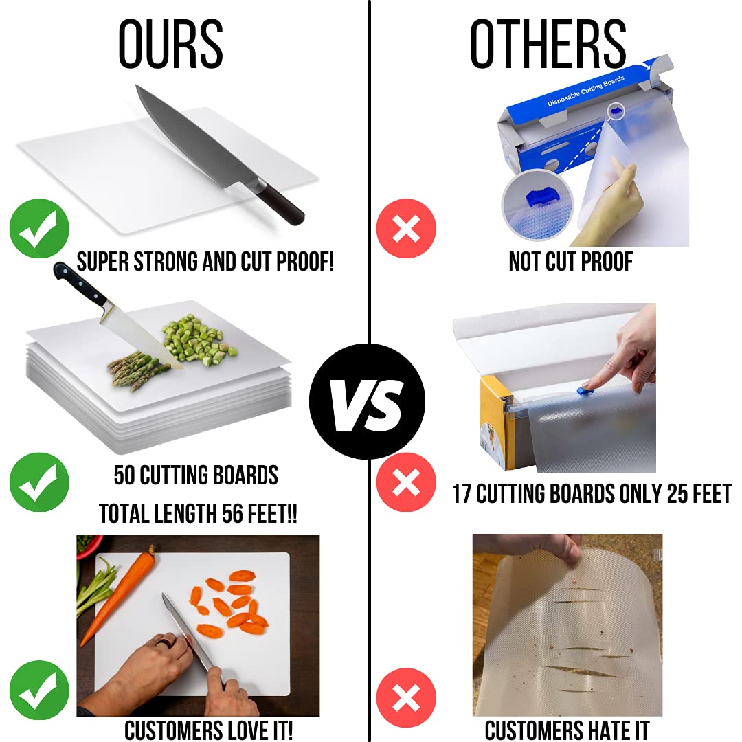 Crown Display 50 Count Premium Quality Disposable Cutting Boards ~10 Inch X 13.5 Inch Disposable Sheets For Kitchen And Commercial Use ~ Patent…