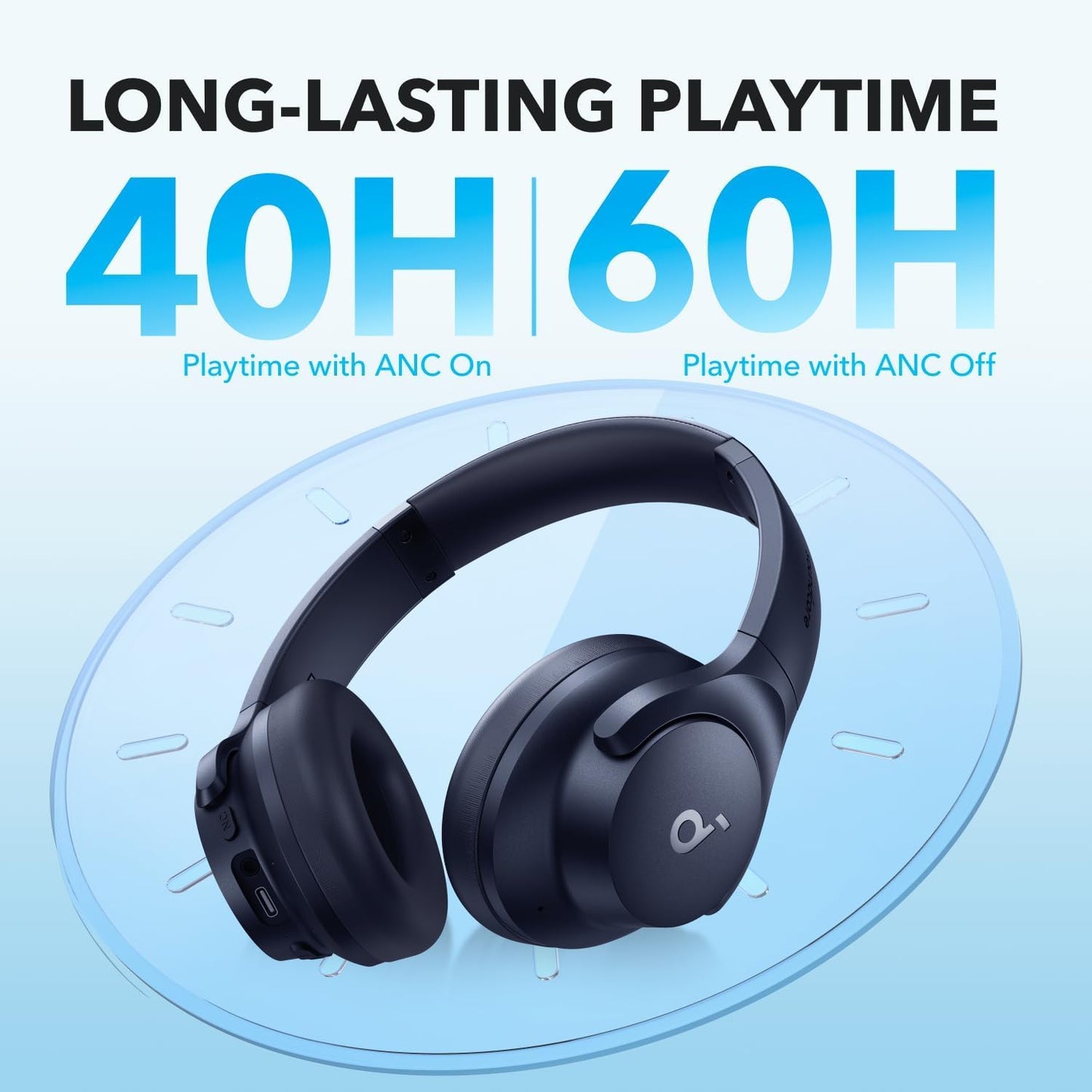 Soundcore by Anker Q20i Hybrid Active Noise Cancelling Headphones, Renewed