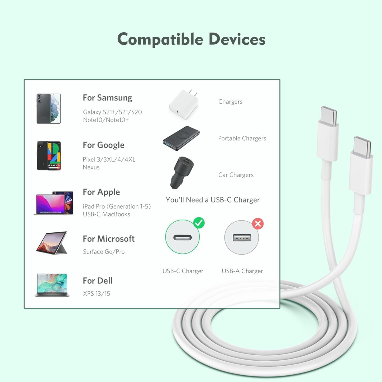 USB C to USB C Cable, 3-Pack 6FT, 60W Fast Charging Power Delivery for iPhone 17/17 Pro/17 Air/17 Pro Max, iPad mini 6/Pro 2021, MacBook Pro 2020