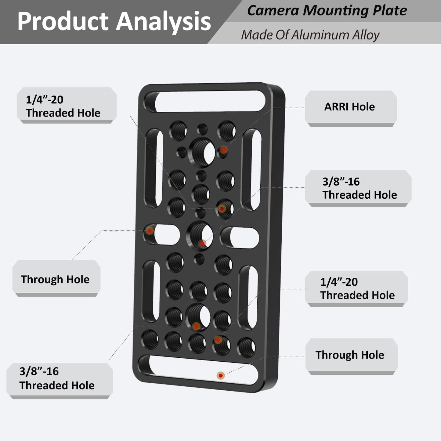DINESK Camera Cheese Plate with 1/4" and 3/8" Threaded Holes,Extension Switching Mounting Plate for Cameras,Tripod and Other Photography Accessories