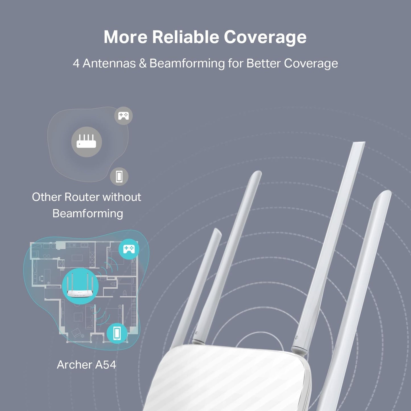 TP-Link AC1200 WiFi Router (Archer A54) - Dual Band Wireless Internet Router, 4 x 10/100 Mbps Fast Ethernet Ports, EasyMesh Compatible, Support Guest