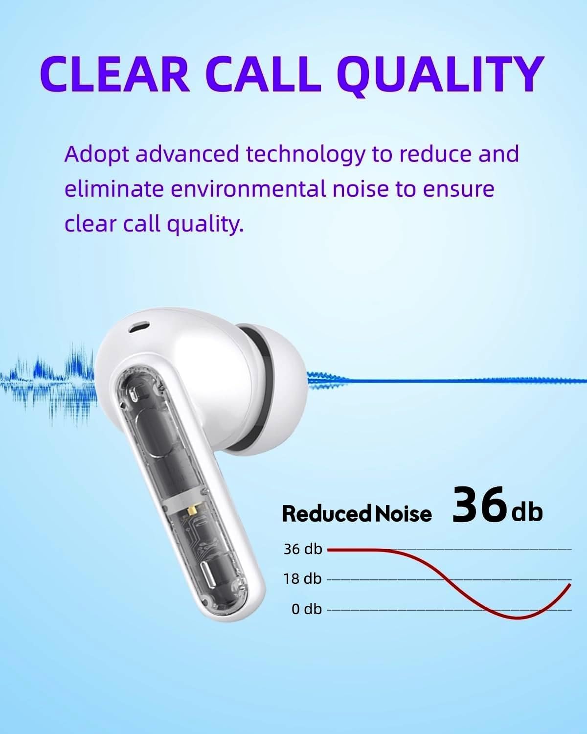 BYDTOOPCBD Wireless Earbuds P1 PRO, Earphones Wireless Bluetooth Headphones with Clear Call Mics Ear Buds, Comfortable Fit, IPX7 Waterproof Headset…