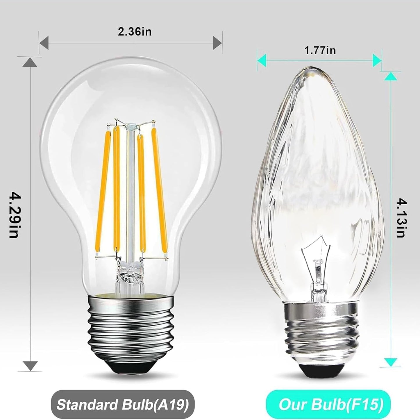 F15 40W Incandescent Light Bulbs, Daylight White 5000K,ge Light Bulbs 40 watt,Dimmable,E26 Medium Base,Vintage Wrinkle Glass Cover