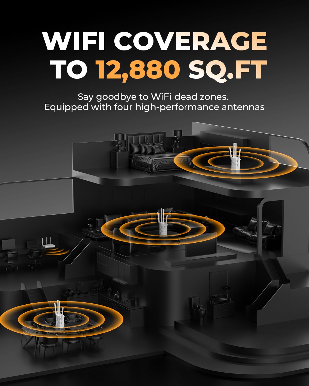 105 Devices WiFi Extender,WiFi Signal Booster with 4 Directional Antennas,1.2Gbps Dual Band WiFi Booster and 12880 Sq.Ft Coverage,EasyMesh and one