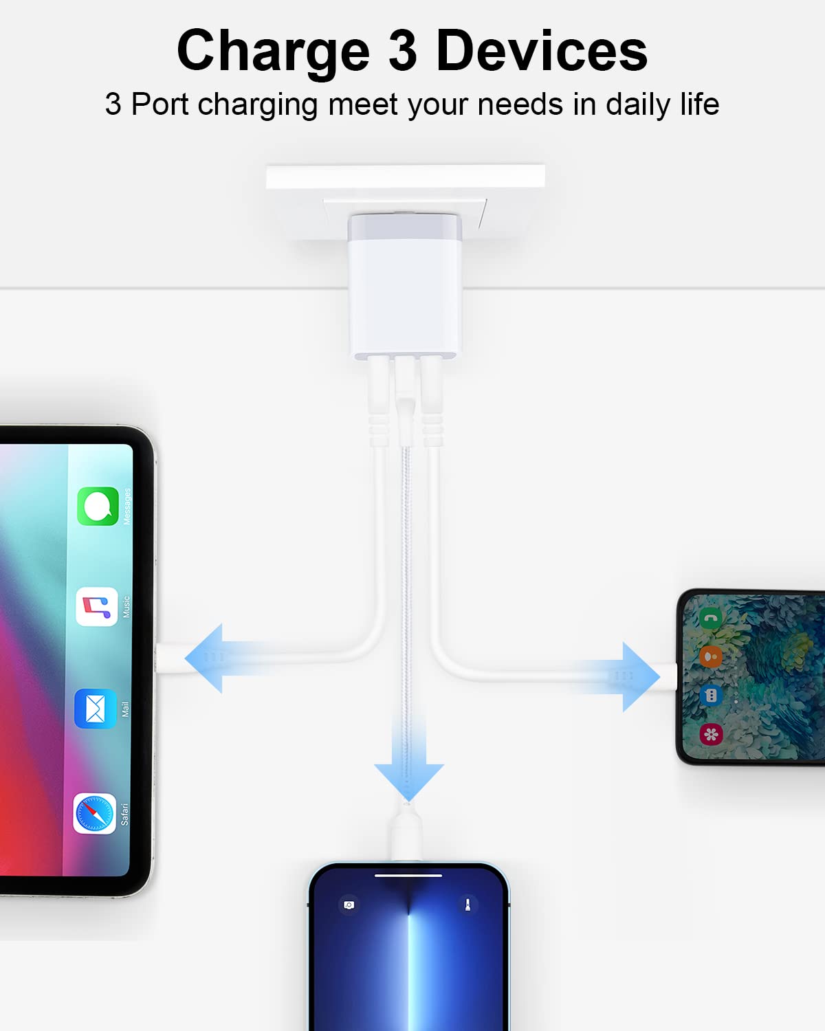 USB Charger Cube, Wall Charger Plug, AILKIN 3.1A 3-Muti Port USB Adapter Power Plug Charging Station Box Base for iPhone 17 16 15 14 13 12 Pro Max