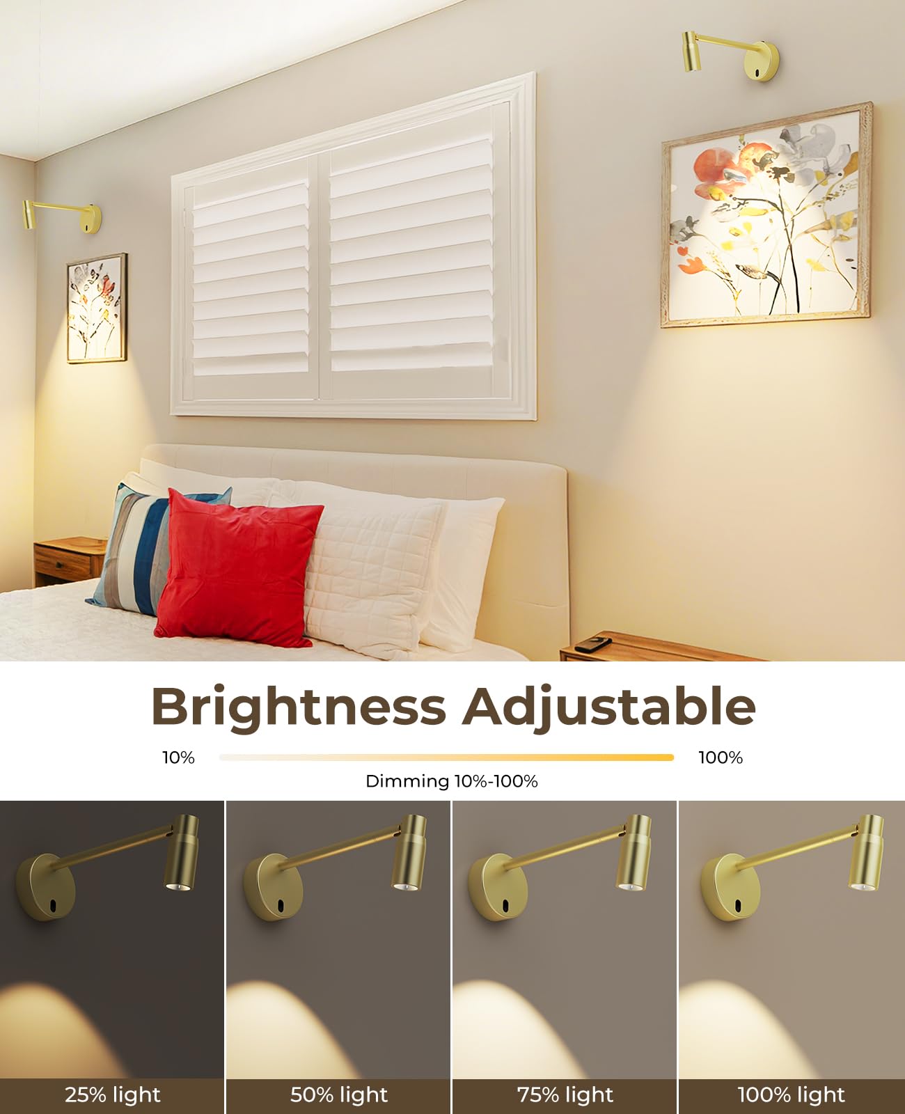 Zoomable Picture Light for Wall, Battery Operated Art Light for Paintings CCT Dimmable Spotlight for Wall Art Wall Light with Remote Control